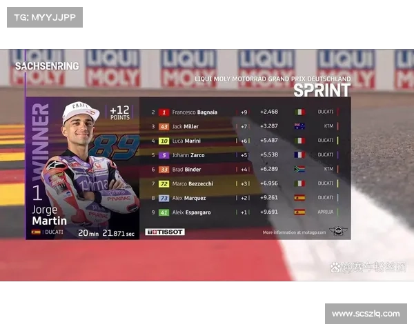 女子冲刺赛中的三大关键胜利经验与战术解析